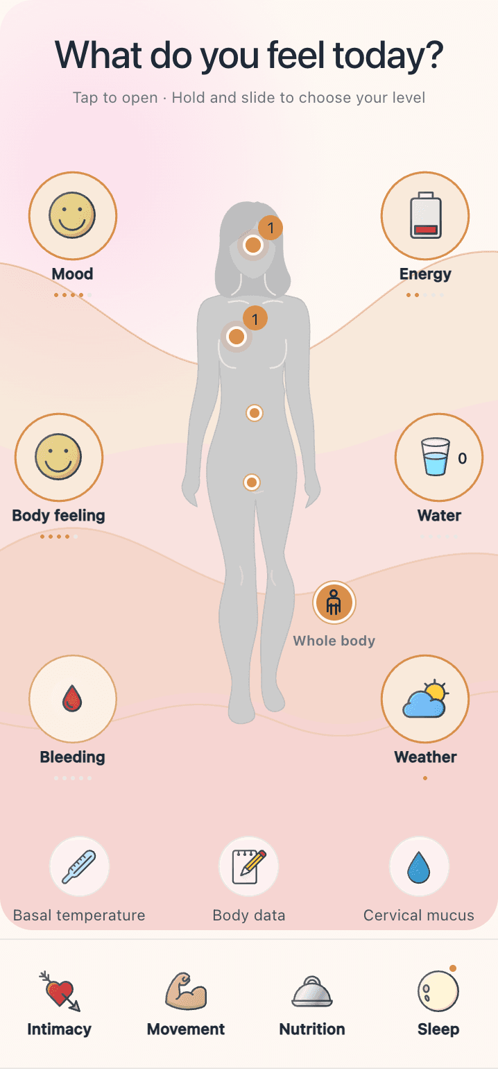 New BodySeasons mobile tracker with body view and test data