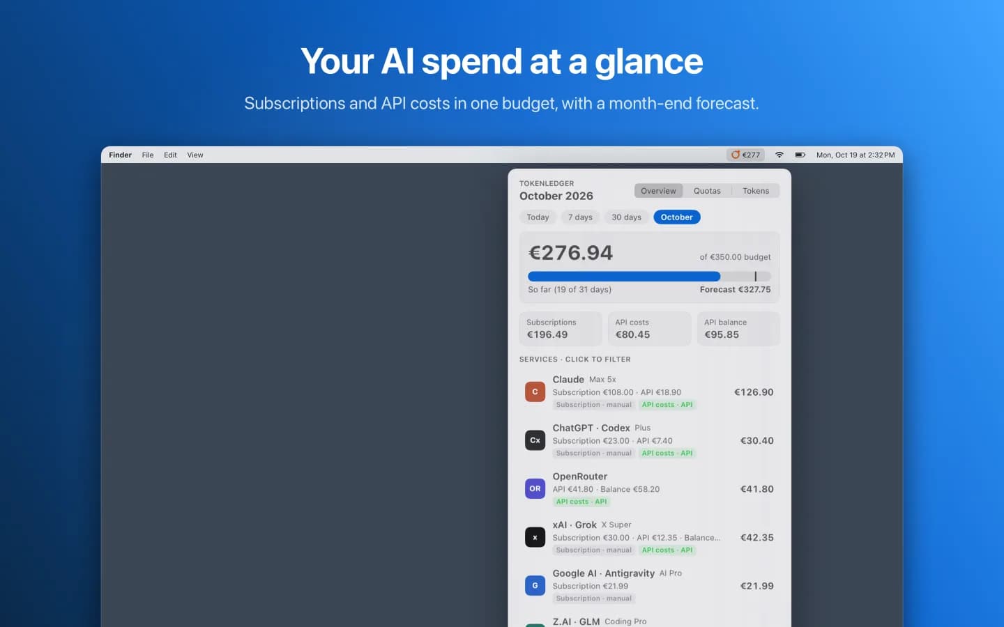 TokenLedger in the menu bar with monthly budget, forecast and the costs of six AI services