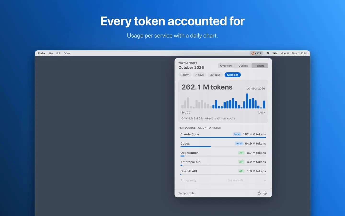 Tokens tab with daily chart and usage per service