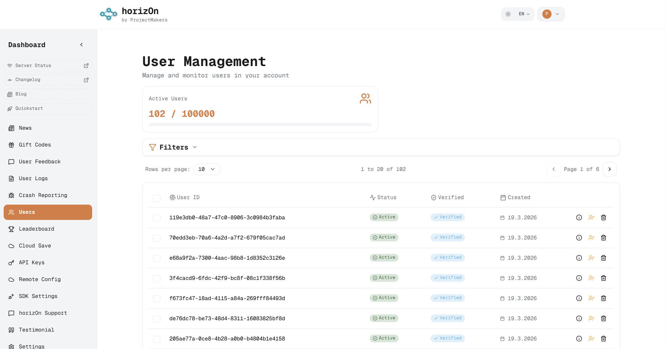 horizOn Dashboard mit Nutzerverwaltung